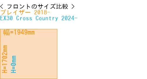 #ブレイザー 2018- + EX30 Cross Country 2024-